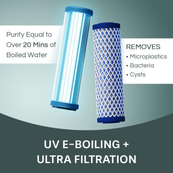 Aquaguard Sure Delight NXT 6-Stage Water Purifier - Image 3